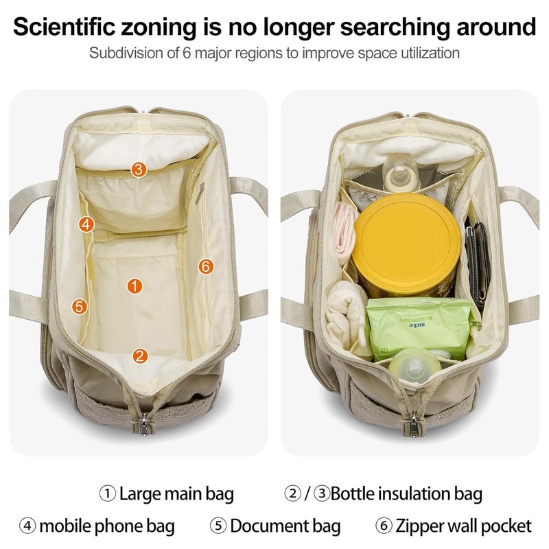 FHELAD Small Diaper Bag Backpack Diaper Tote Bag, Waterproof Multi-Function Mini Tote Maternity Bags Travel Backpacks with Insulated Pockets for Mom, Apricot - Image 2